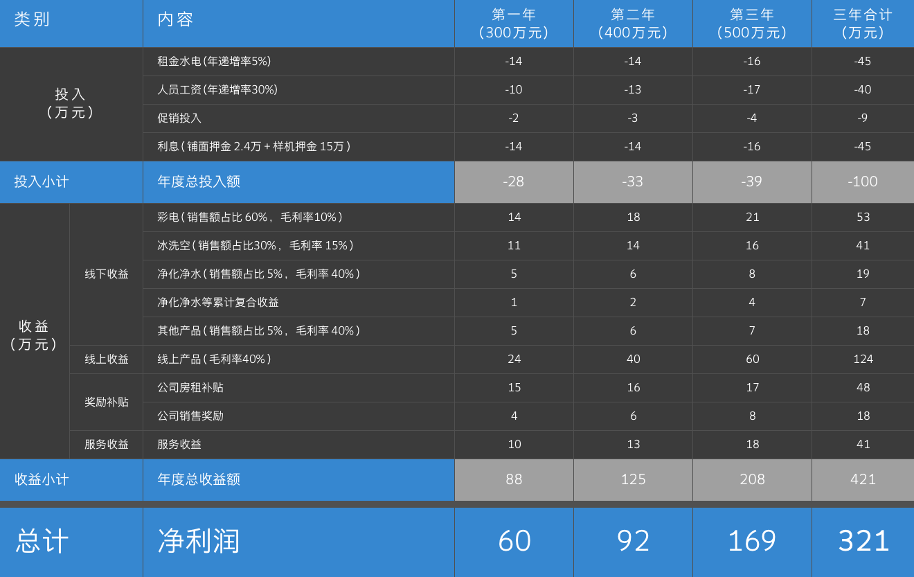 首页| 918博天堂集团中国官方网站