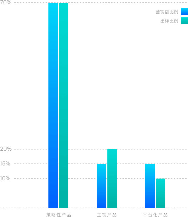 首页| 918博天堂集团中国官方网站