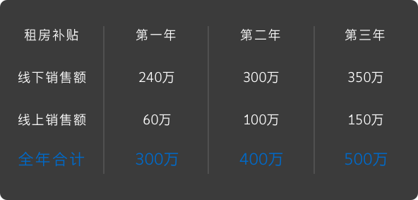 首页| 918博天堂集团中国官方网站